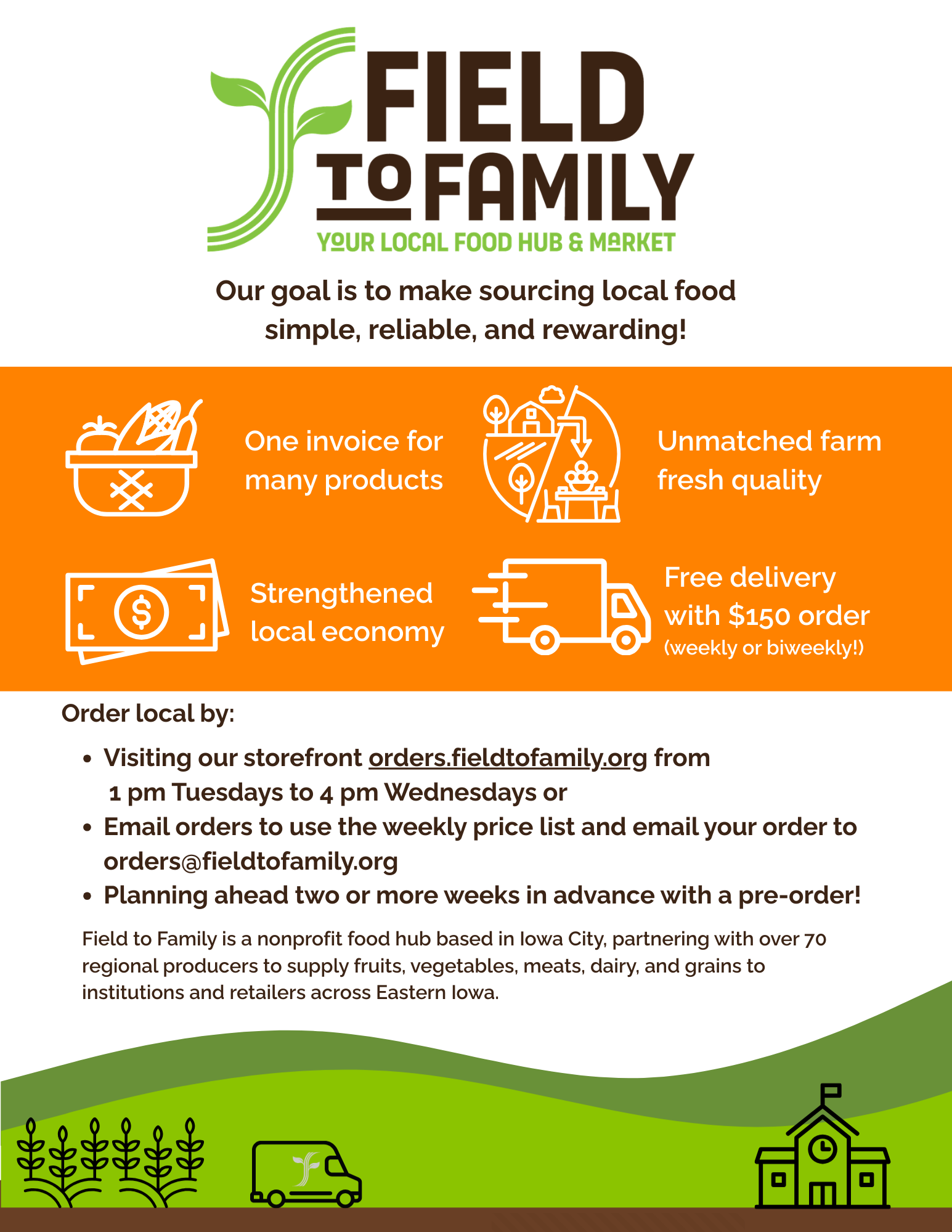 A colorful infographic displaying the benefits of ordering local